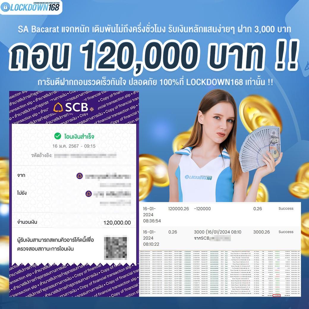 เลือกสนุกกับ 365สล็อต คาสิโนออนไลน์อันดับ 1 โอกาสชนะง่ายๆ