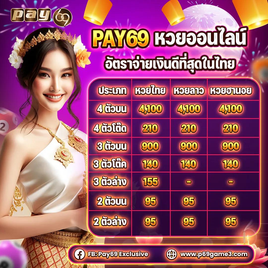 เว็บ ตรง คาสิโนออนไลน์ อันดับ 1 พร้อมโปรโมชั่นสุดคุ้มในไทย