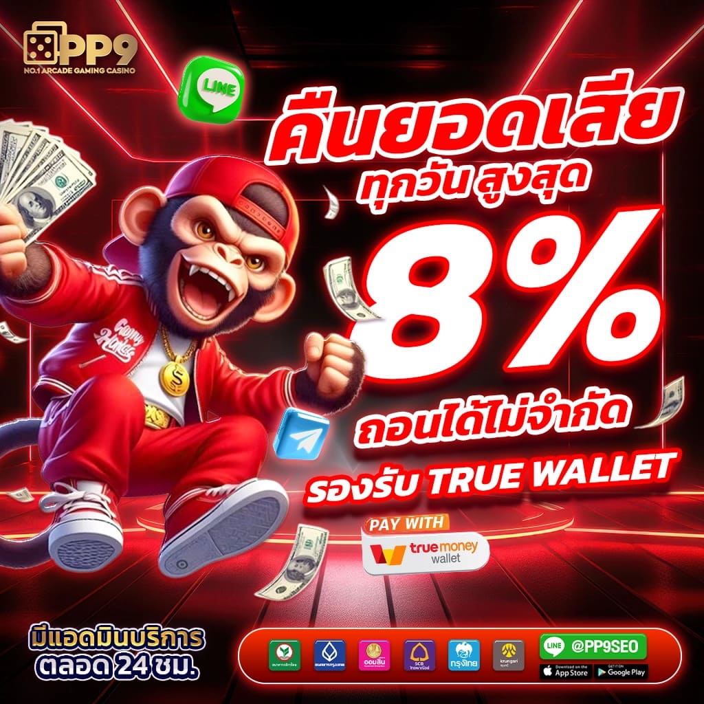 เว็บ สล็อต 168 แหล่งเกมเดิมพันสุดมันส์ พร้อมโปรโมชั่นสุดปังปี 2024