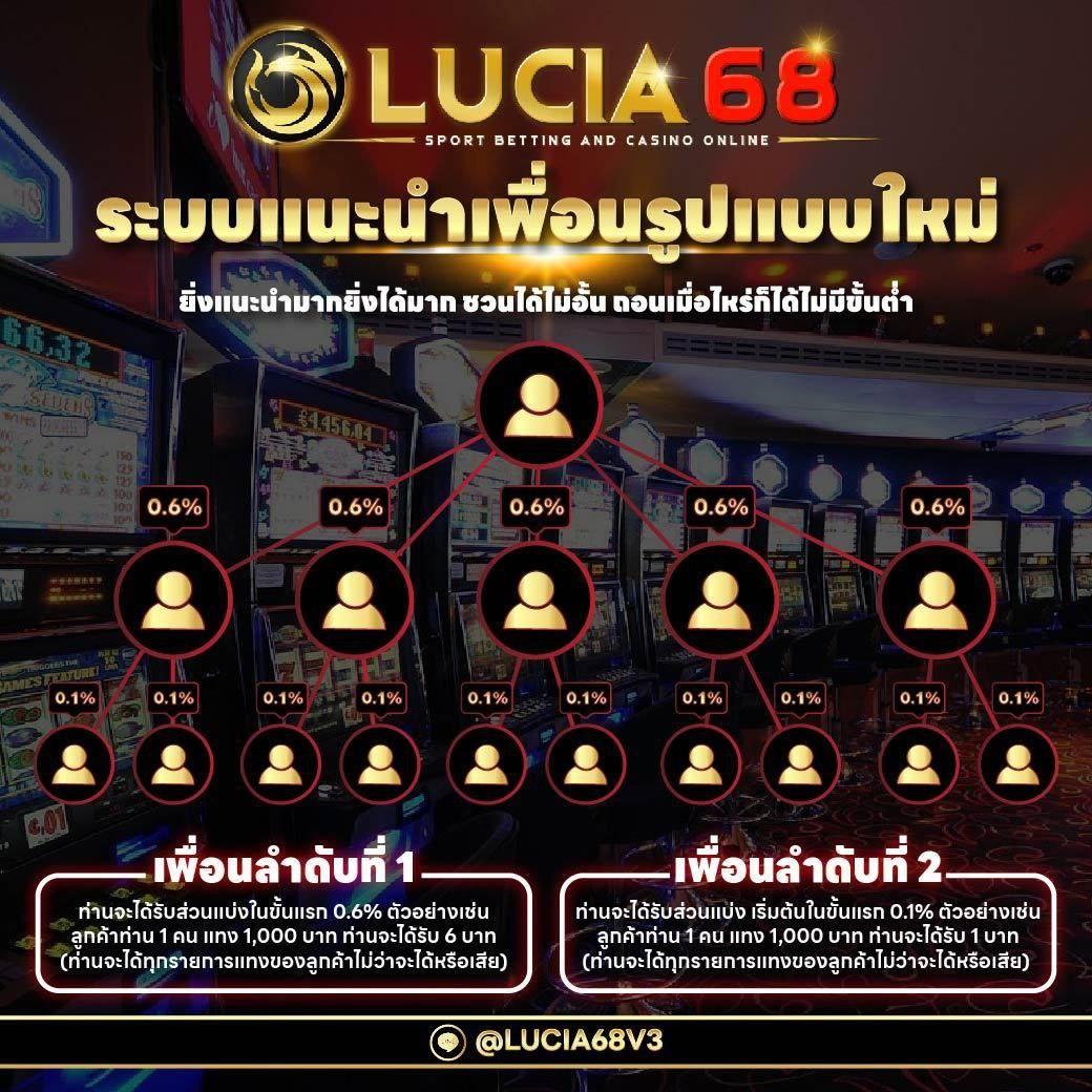 เว็บ สล็อต 888 ฟรี เครดิต คาสิโนออนไลน์อันดับ1 รวมเกมใหม่ล่าสุด 2024