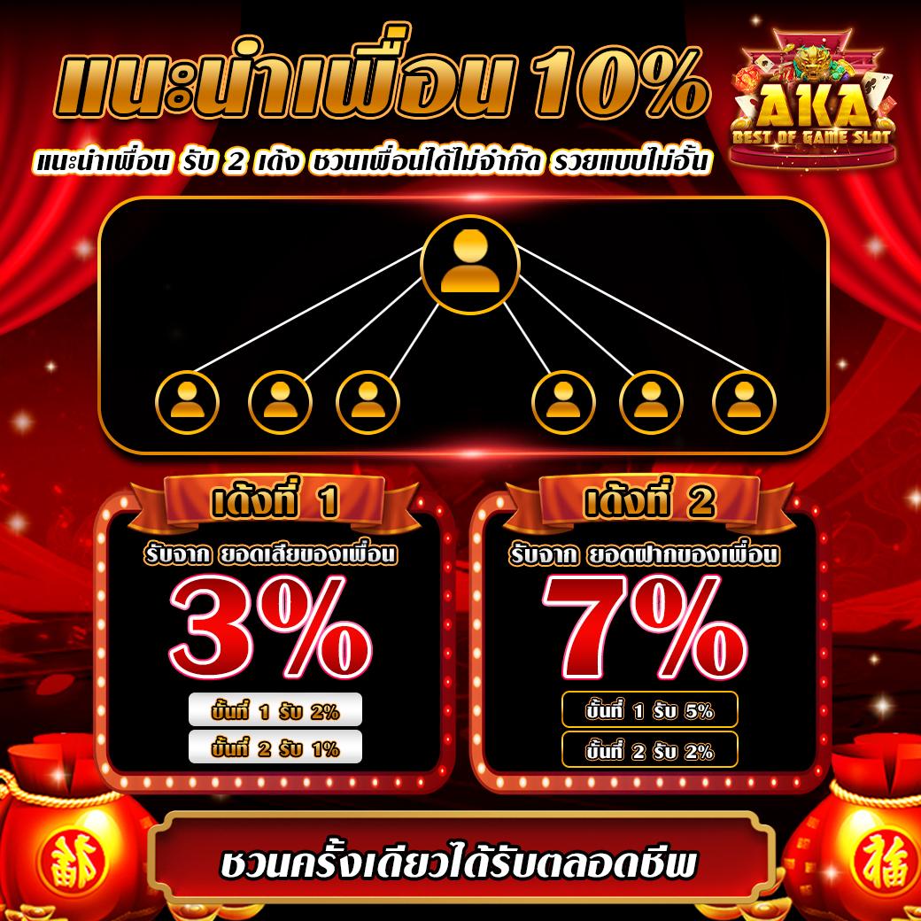 เว็บคาสิโนออนไลน์ บอลสด7m รวมเทคนิคทำกำไรทุกเกม ล่าสุด 2024
