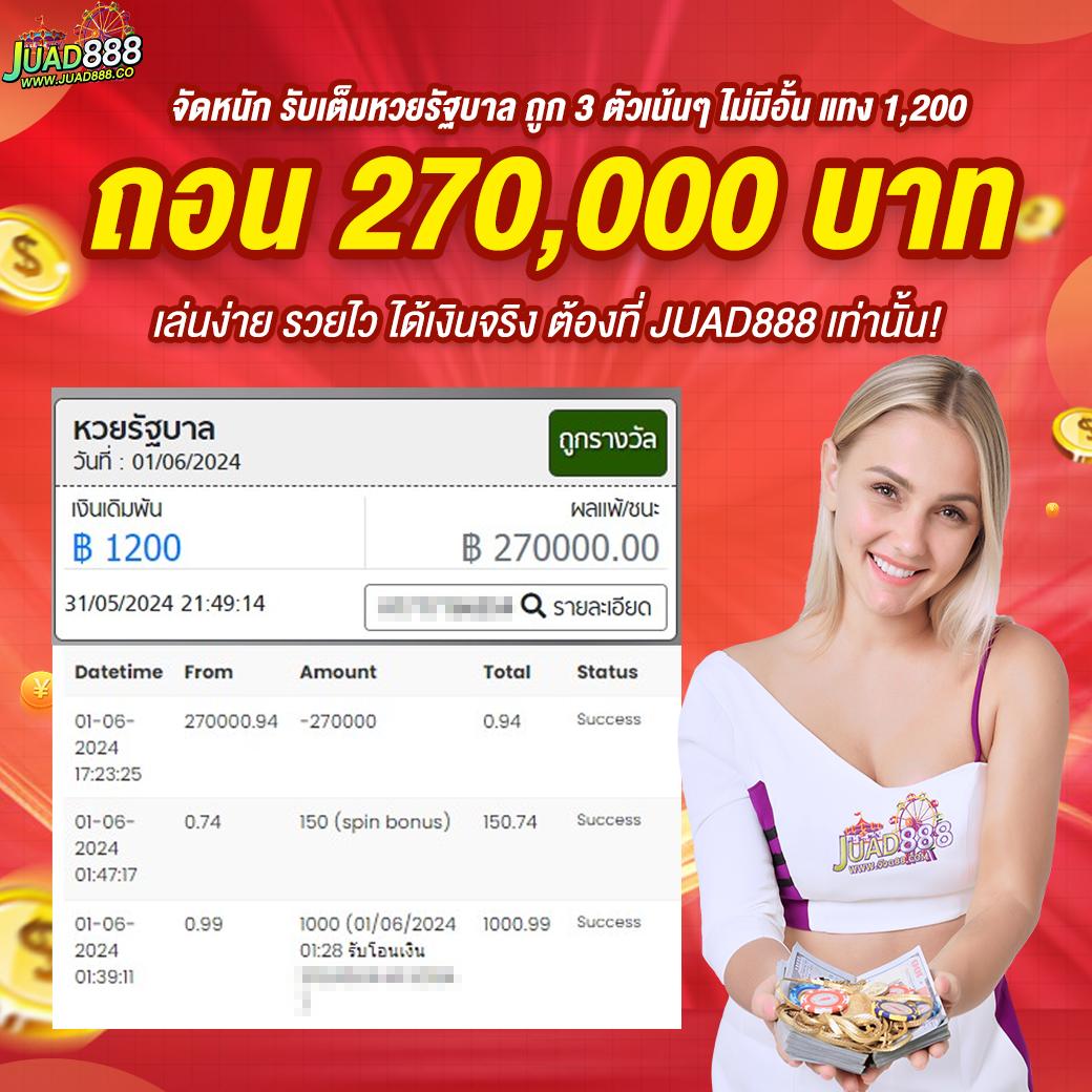 เว็บสล็อตแตกง่าย อันดับ 1 พร้อมโปรโมชั่นใหม่ล่าสุด 2024