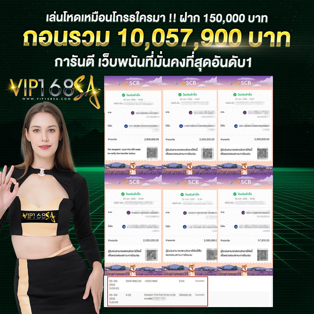 เว็บสล็อตแท้นอก แหล่งรวมเกมสล็อตคุณภาพ พร้อมโบนัสจัดเต็ม 2024