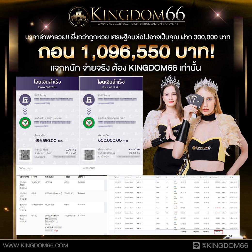 เว็บแท้ PG คาสิโนอออนไลน์อันดับ1 เล่นง่าย จ่ายจริง ทดลองเล่นฟรี