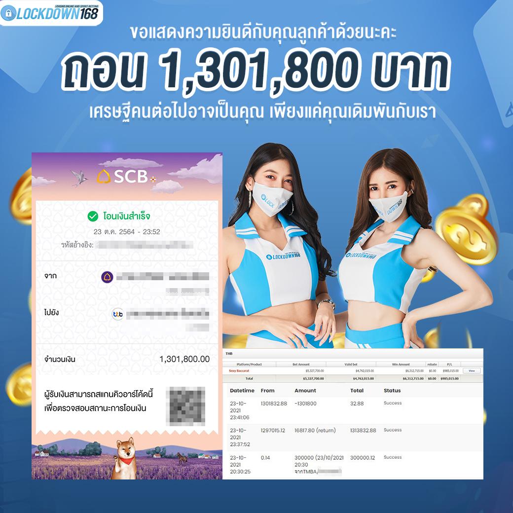 โปรแกรมผลบอลสก เว็บเดิมพันกีฬาออนไลน์ยอดนิยม 2024