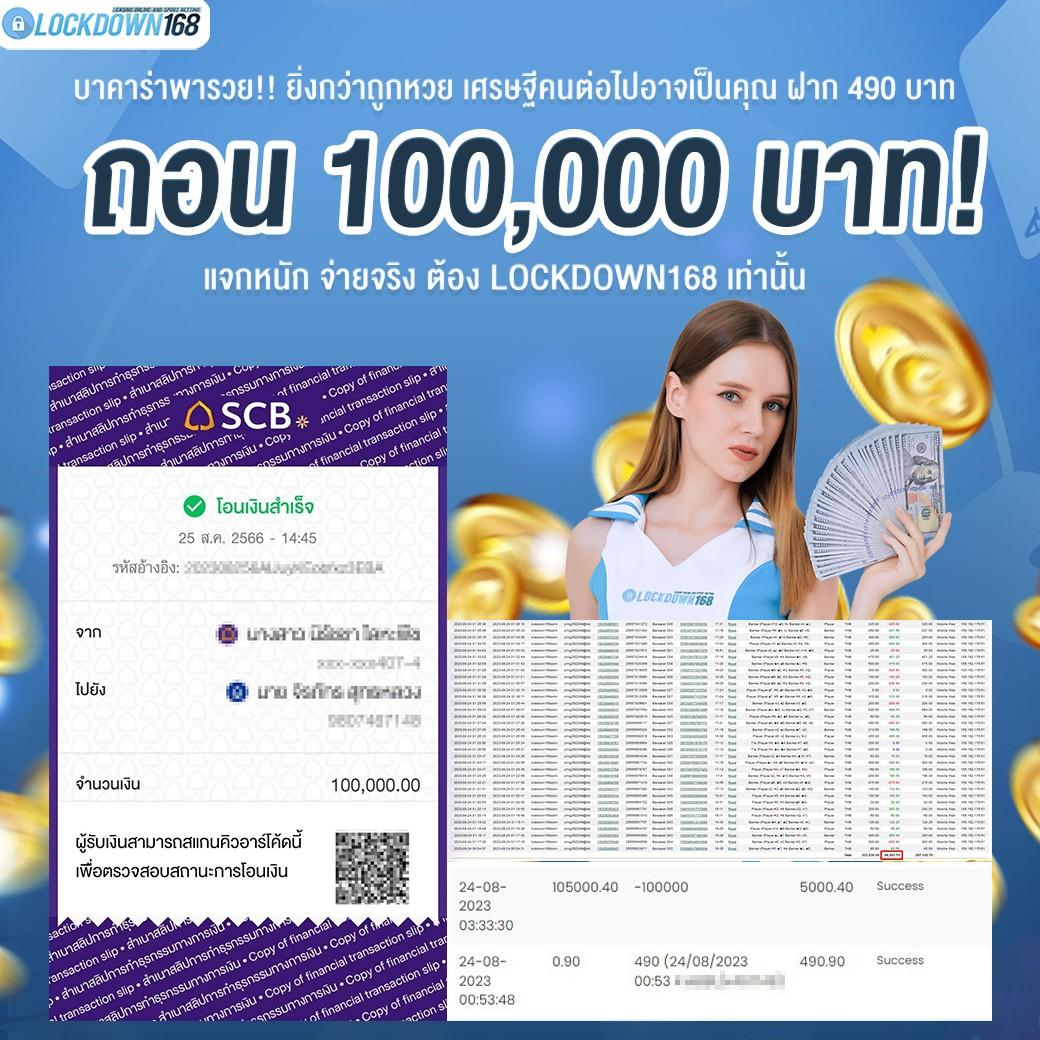 ไทสกอร์ คาสิโนยอดนิยม สมัครง่าย รับโบนัสทันทีในประเทศไทย